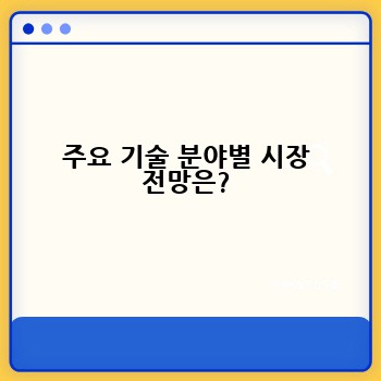 주요 기술 분야별 시장 전망은?