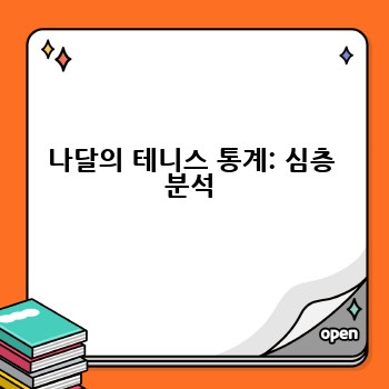 나달의 테니스 통계: 심층 분석
