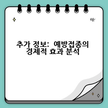추가 정보:  예방접종의 경제적 효과 분석
