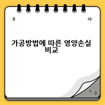 가공방법에 따른 영양손실 비교