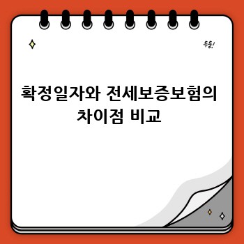 확정일자와 전세보증보험의 차이점 비교